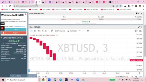 Morning Dumping_ Shorting Dogecoin and Core Compounding 📉