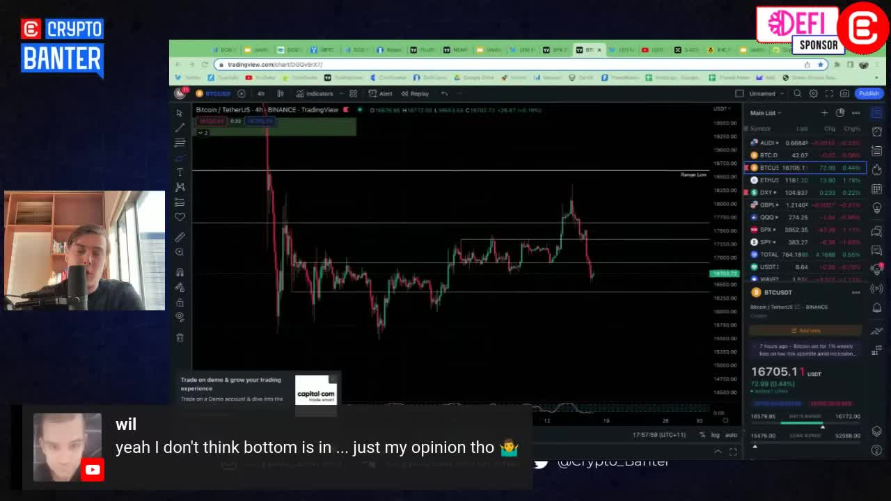 🚨 DCG In Big Trouble? Data Shows They're DUMPING These Cryptos!