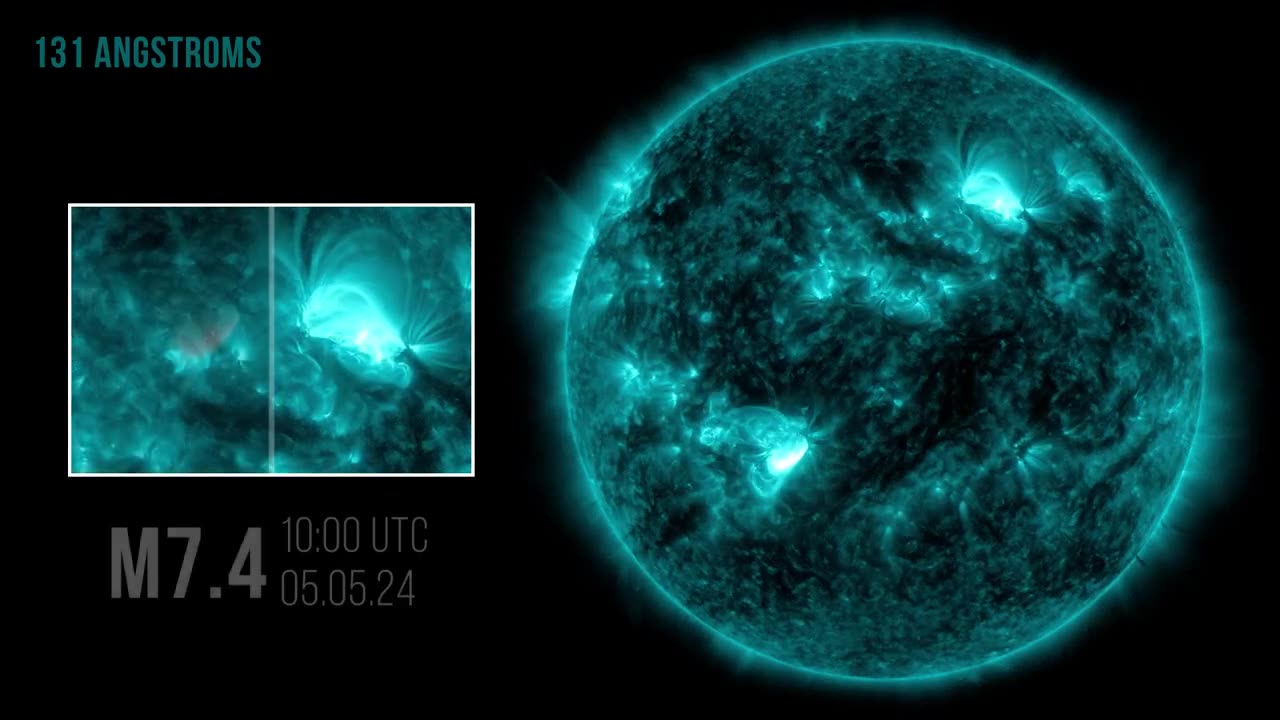 A Week of Rapid-Fire Solar Flares