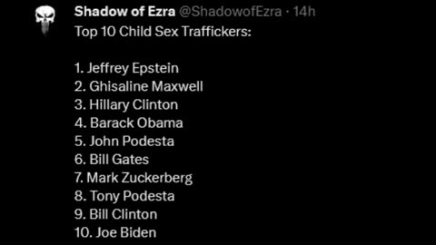 Top 10 Traffickers
