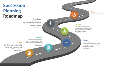 Succession Planning Roadmap PowerPoint Template