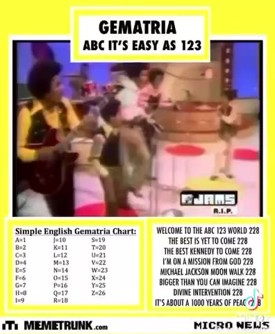 WELCOME TO THE ABC 123 WORLD OF 228 IN GEOMETRY