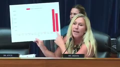 MTG Exposes VAERS Data
