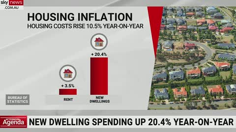 Inflation slows slightly in October