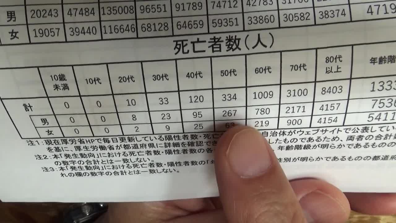 Don't worry for Media Fake News 「ビビんなくていいです」