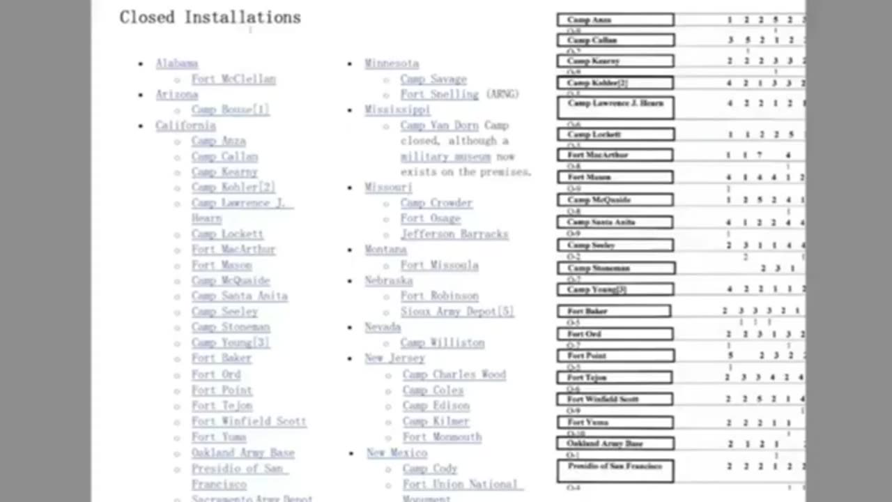 Adrenochrome - CYM Corp. Data dump proof of existence