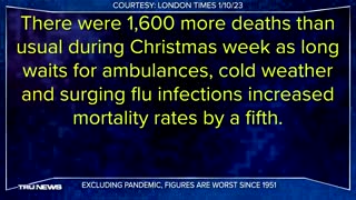 Pentagon ended COVID-19 Vaccination