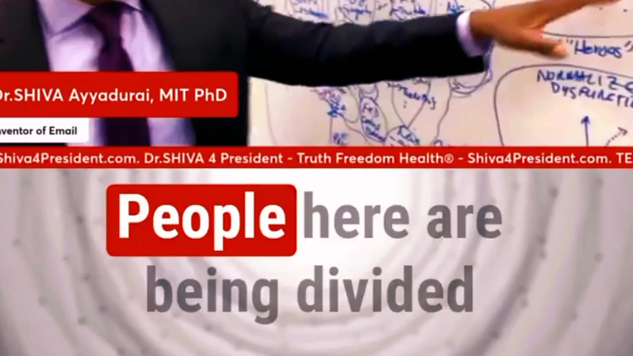 Dr.SHIVA™: How The SWARM of Elites Manipulate 8 Billion People