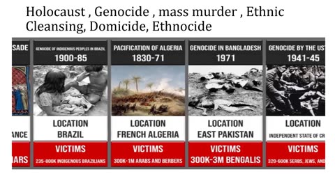 Over population is the Myth - The End