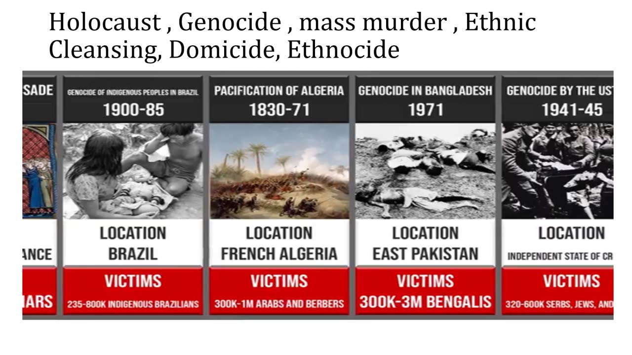 Over population is the Myth - The End