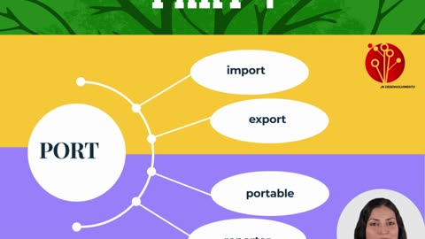 Learn the English language - ROOT WORDS PART1