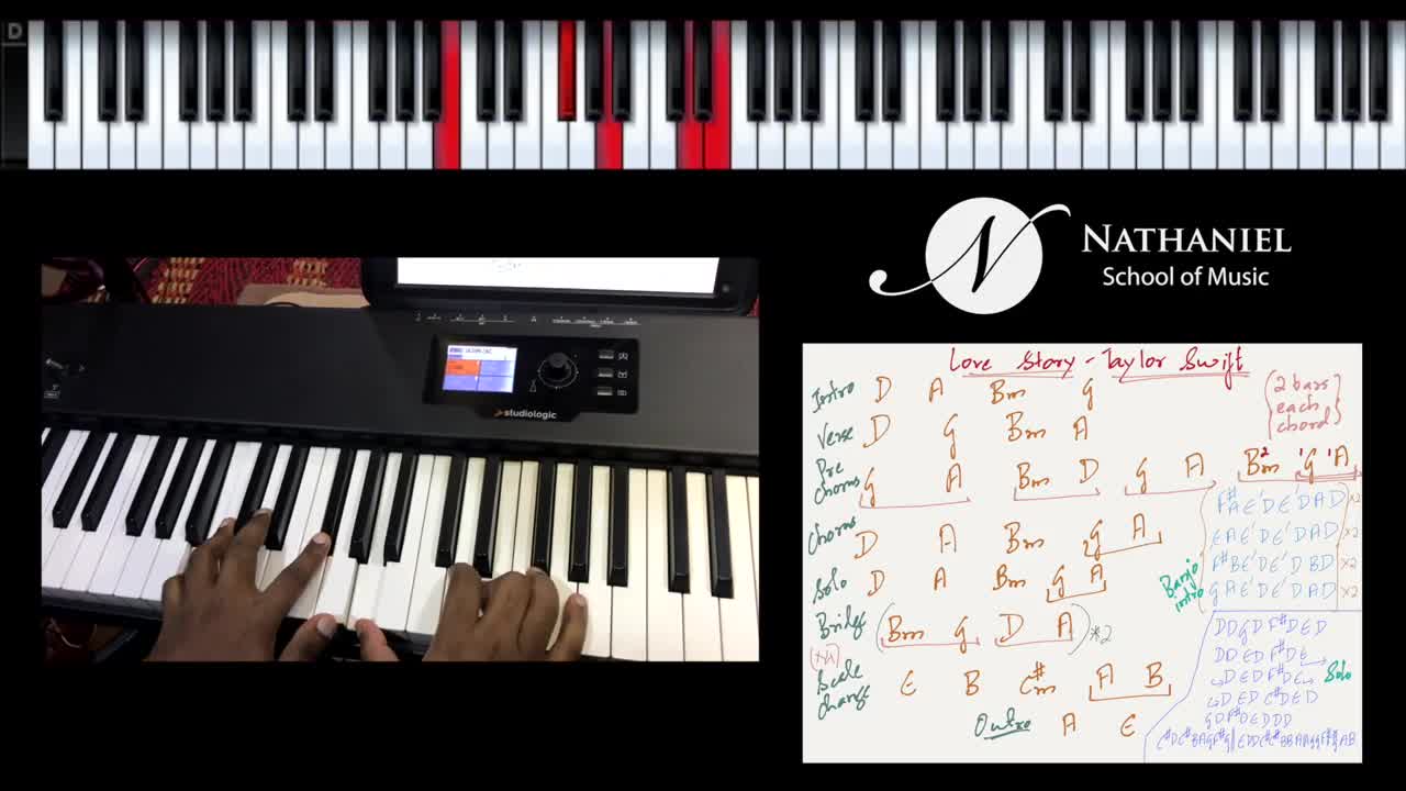 Learn piano fun easy way