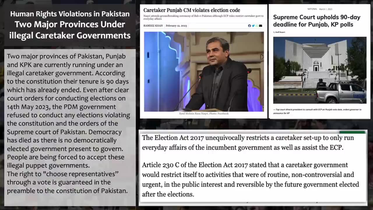 Human Rights Violations in Pakistan | Post Regime Change Operations | April 2022 - June 2023