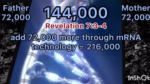 THE SECRET OF THE 144,000, THE THIRD STRAND DNA