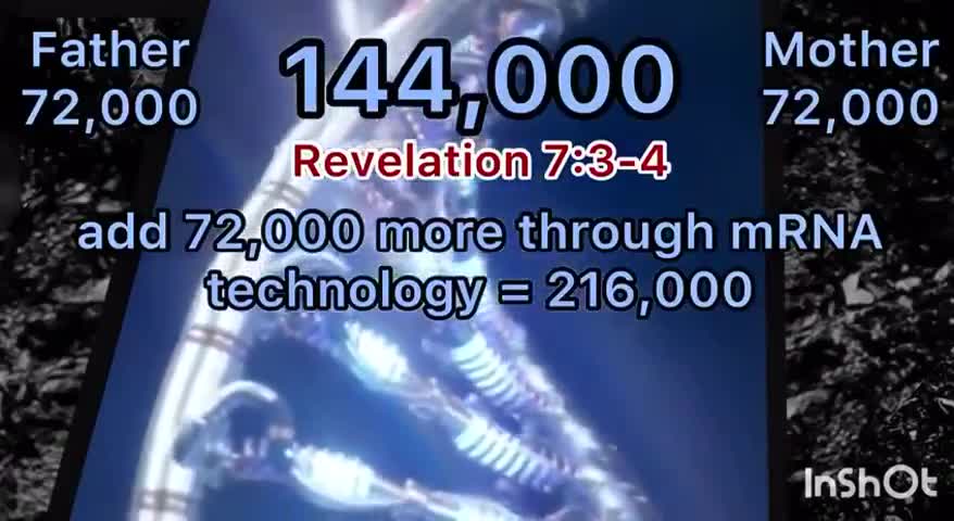 THE SECRET OF THE 144,000, THE THIRD STRAND DNA