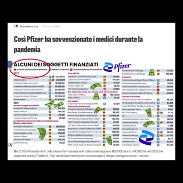 Conflitto d'interesse. Pfizer e Astrazeneca sovvenzionano medici, editori, associazioni e università