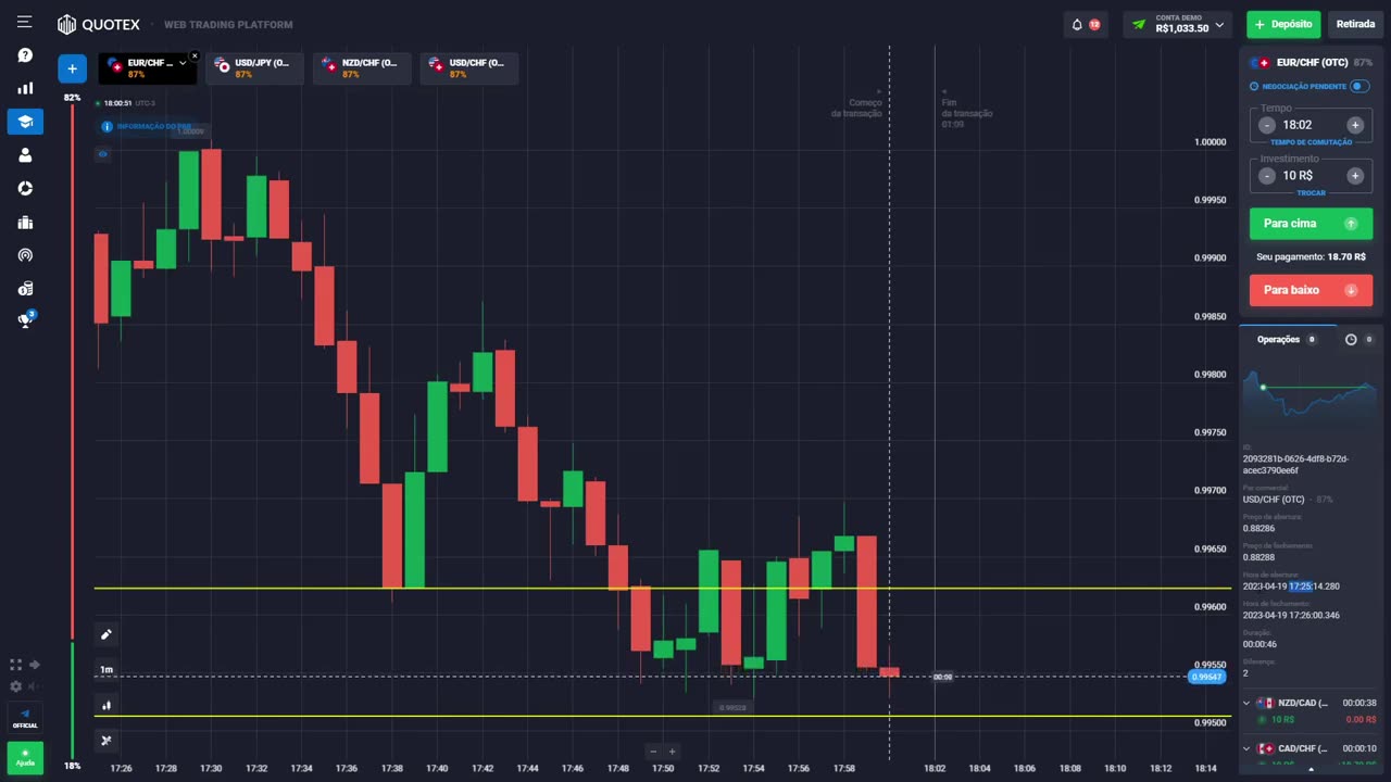 OLIVEIRA TRADER - LOGICA DO PREÇO - AULA 07