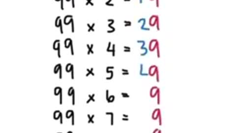 Multiplication Timetables Hack