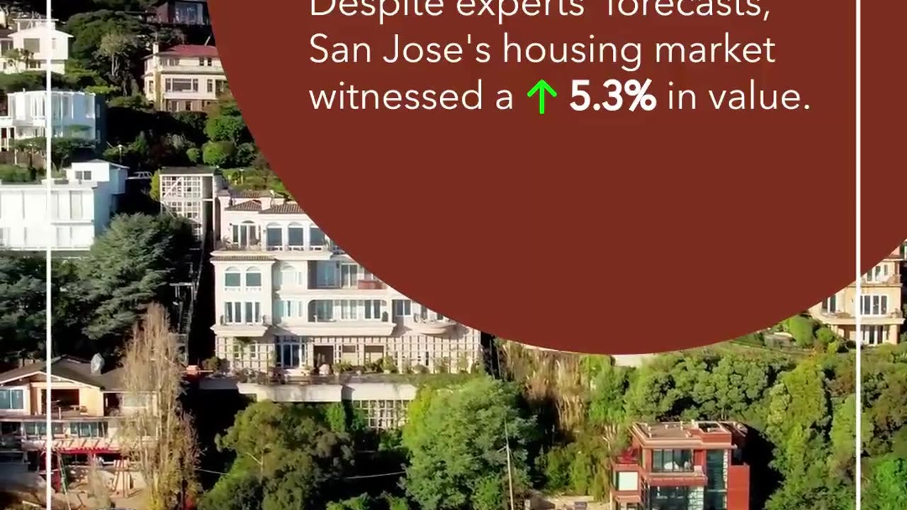 Resilient Real Estate: Bay Area's Contrasting Predictions