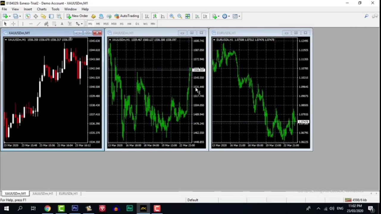 Metatrader 4 Tutorial for Beginners in Urdu | Forex Trading Course