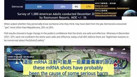 美國🇺🇸知名民意調查顯示公眾對疫苗的信心正在削弱： 「美國人對疫苗的安全性沒有信心，從原來的 32%飆升至 48%」
