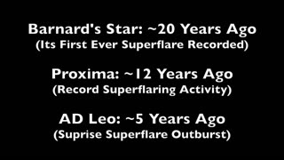 Earth Disaster is Coming | ALL The Evidence