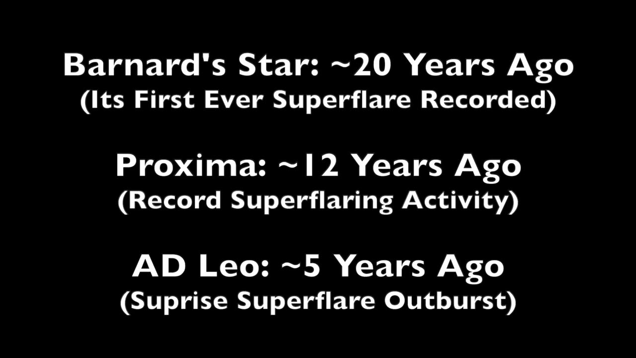 Earth Disaster is Coming | ALL The Evidence