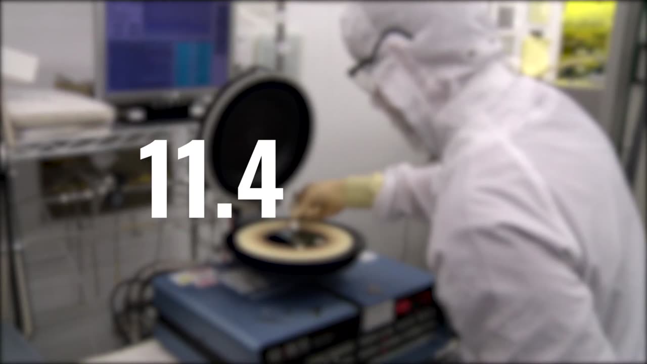 Silicon, It Works, Ep08 सिलिकॉन, इट वर्क्स, Ep08