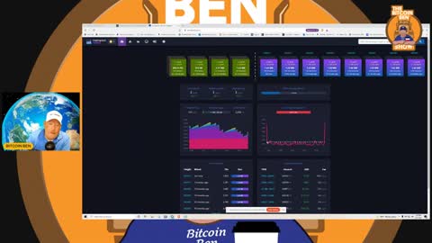 ELON AND INVERSTORS ARE STARTING THE NEXT BULL RUN OVER THE NEXT 3 MONTHS... LET ME EXPLAIN...