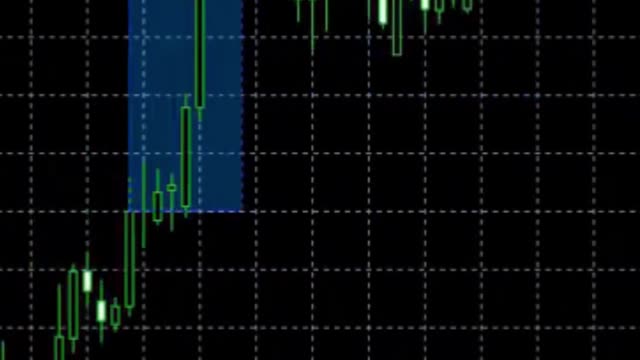 Highly Converting Forex Product in digistore24