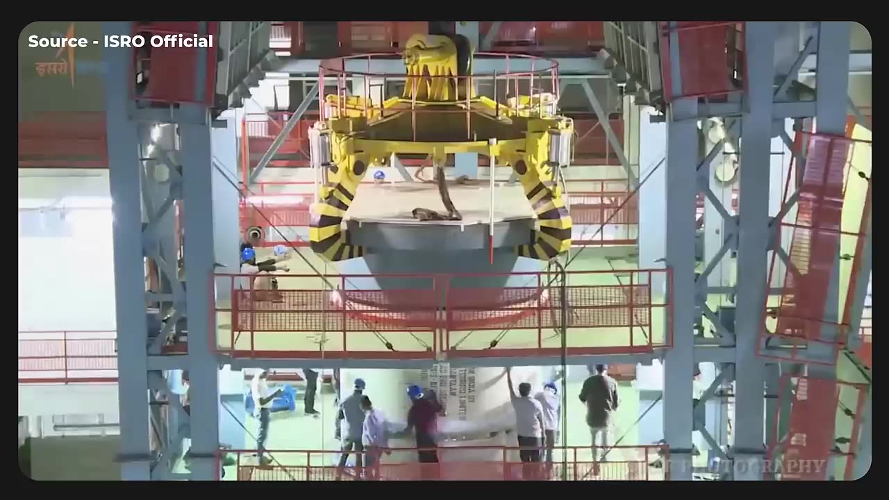 Chandrayaan 3 launch explained | Why INDIA wants to go to the Moon?