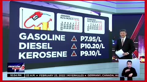 Russia vs. Ukraine,posibleng makaapekto sa pagtaas ng presyo ng langis