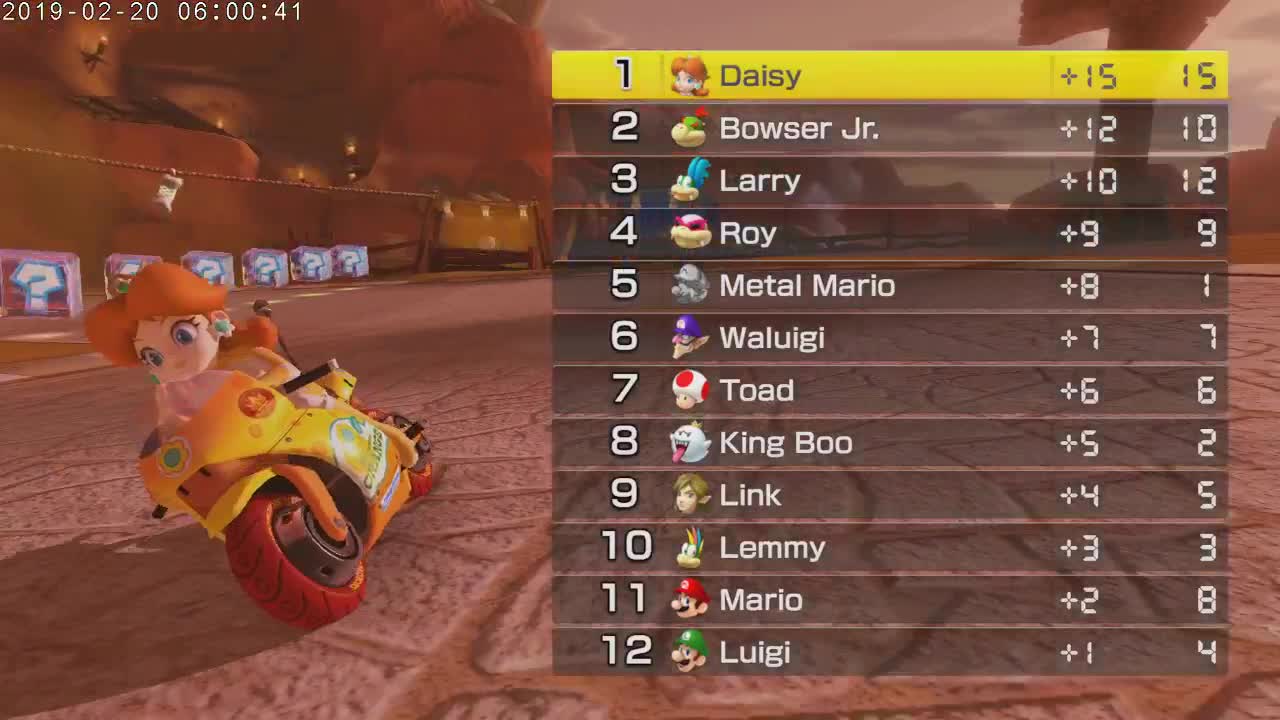 Mario Kart 8 Deluxe Switch Part 148 Princess Daisy