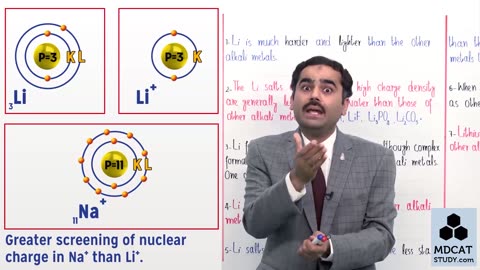 LEC#3 PECULIAR BEHAVIOUR OF LITHIUM (PART-1)