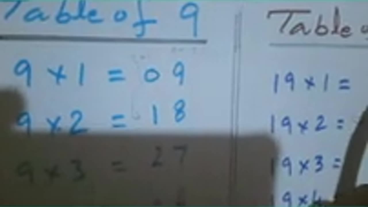 Tables_of__9_and_19.#maths_#tricks_#ytshortvideo_#olympic_#viral_@mathsmateforall