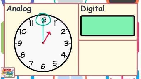 Telling the Time for Kids: O'Clock Times