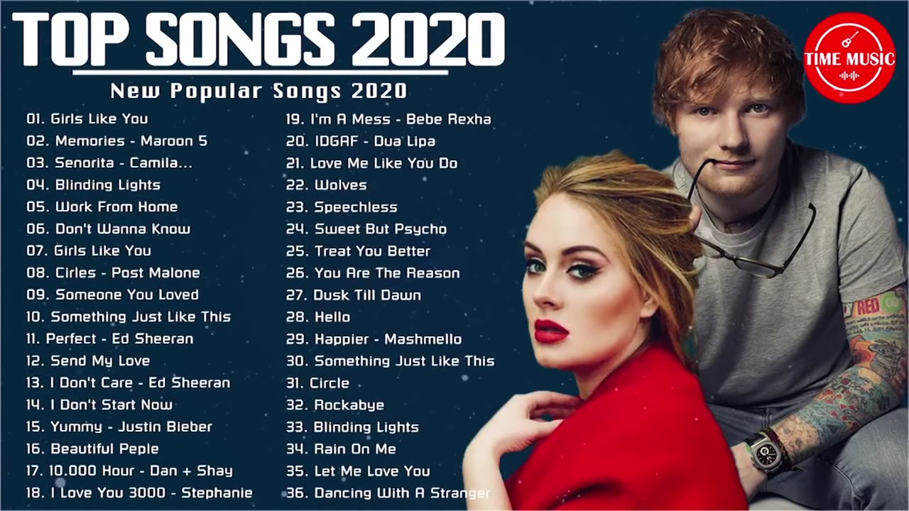 New Songs 2020 🧧🎼🧧 Top 40 English Songs Collection 2020 🧧🎼🧧 Best Pop Music Playlist 2020 ^_^ 03