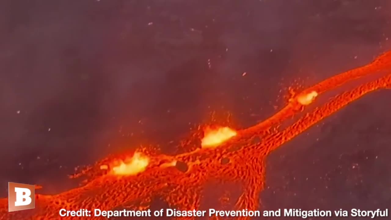 Iceland On Fire