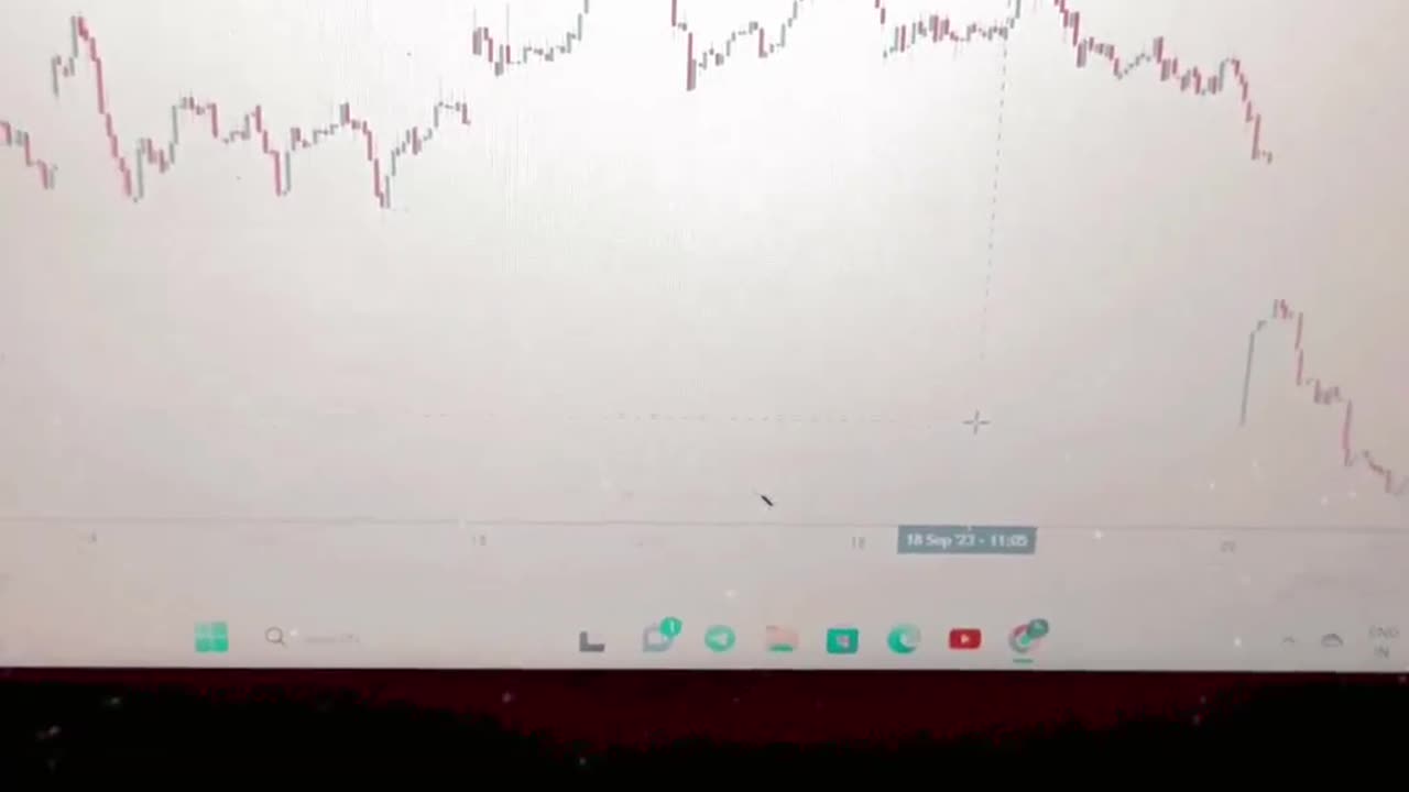 Unveiling the Mystery: The Hidden Power of the Marubozu Candlestick Pattern