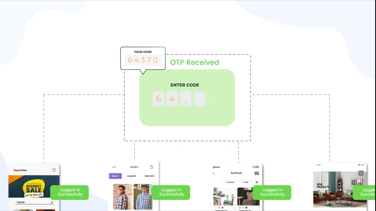 What is Customer Identity and Access Management (CIAM)?