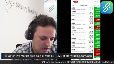 Daily Update & Live Analysis: $SMSI $NVDA $OSTK $BTCY $GDRX & more...