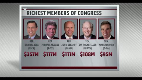 Top 10 list of congressional members net worth