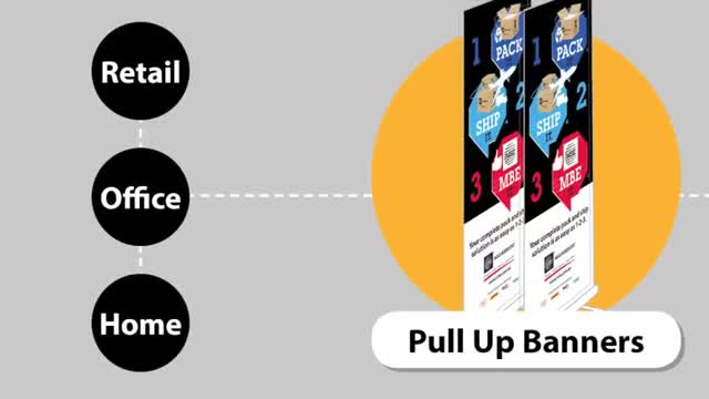 Large Format Printing From MBE Canberra