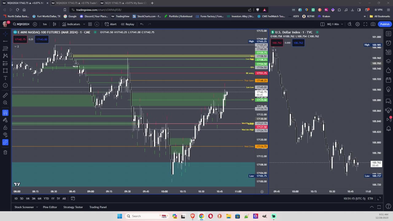 Live Trading NQ 12-28-2023 Part 2