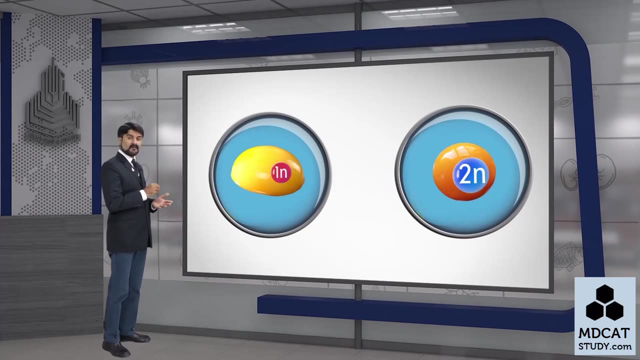 LEC#9 CLONING AND CONSERVATION OF ENVIRONMENT