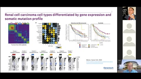 IEEE EMBS: SYMPOSIUM #2 Precision Medicine (2021)