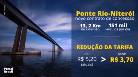 A Treta do Tamanho da Ponte Rio-Niterói