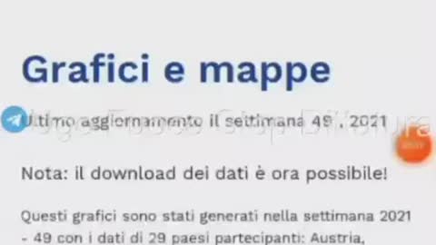 FATELO GIRARE! La mortalità complessiva è raddoppiata, ma non è connessa al COVID