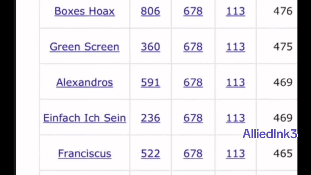 Gematria