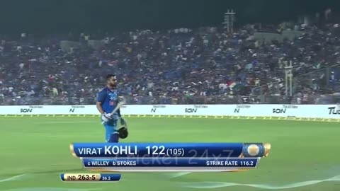 VIRAT KOHLI